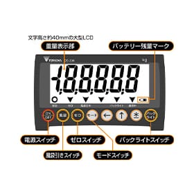 DS-204｜寺岡精工のロジスティクスソリューションサイト