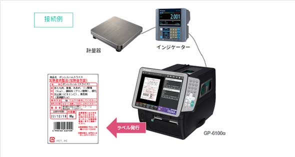 GP-6100α｜ラベルプリンター｜寺岡精工のロジスティクスソリューションサイト