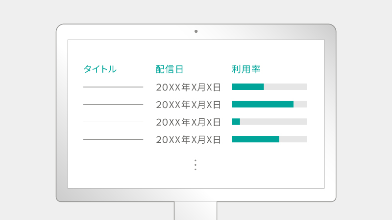 販促効果を数値化して、本当に効果のある販促を可視化します