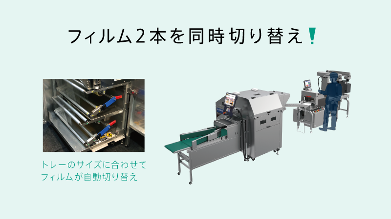 包装ソリューション | バリエーション豊富なパッケージングをお届け。 | 寺岡精工